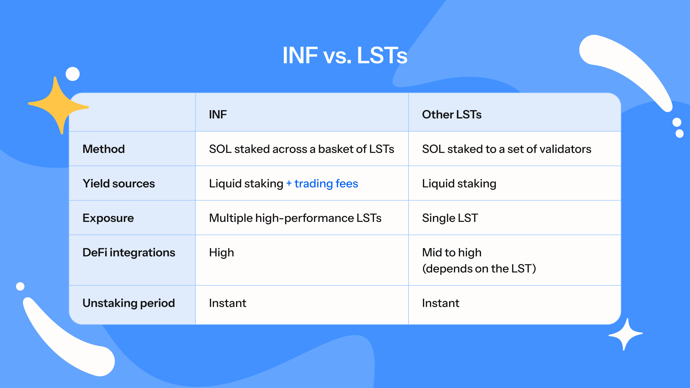 infinity-vs-alternatives